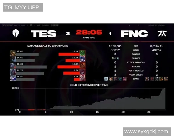 深入探讨TES战术风格与对手的异同与优劣分析实时数据